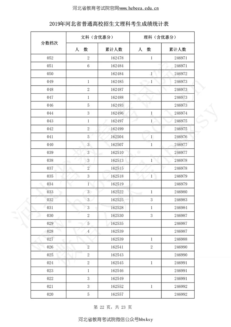 新澳門開獎(jiǎng)結(jié)果及開獎(jiǎng)記錄表查詢，全面解析與實(shí)用指南，澳門開獎(jiǎng)結(jié)果及記錄查詢，全面解析與實(shí)用指南