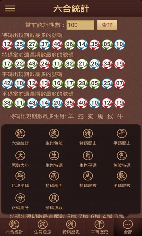 澳門六開獎結(jié)果料查詢，最新開獎信息及數(shù)據(jù)分析，澳門六開最新開獎結(jié)果及數(shù)據(jù)分析