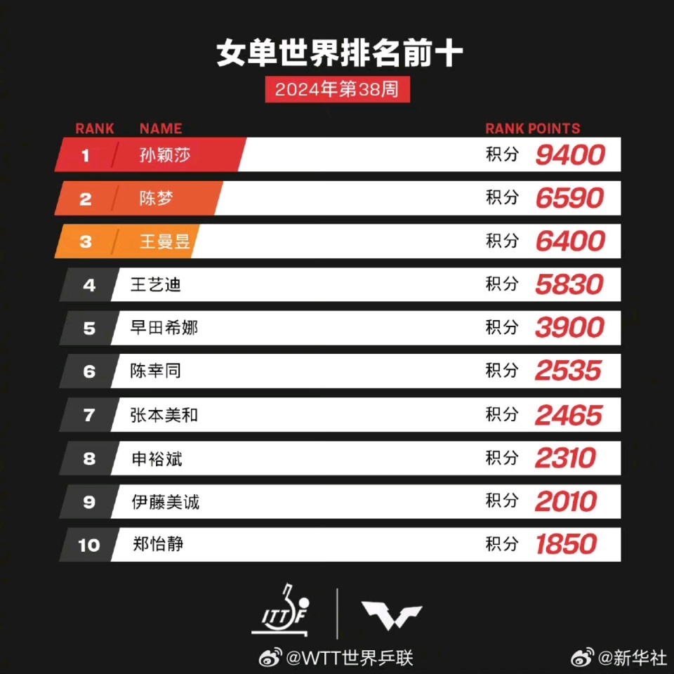 揭秘2025新澳歷史開獎記錄第69期，開獎數(shù)據(jù)與趨勢分析，揭秘新澳歷史開獎記錄第69期，開獎數(shù)據(jù)與趨勢深度解析
