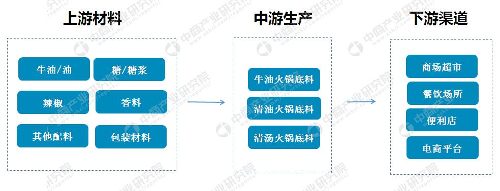 獨家揭秘2025精準(zhǔn)資料免費大全——一站式獲取最新資源秘籍，獨家揭秘，一站式獲取2025最新資源秘籍免費大全