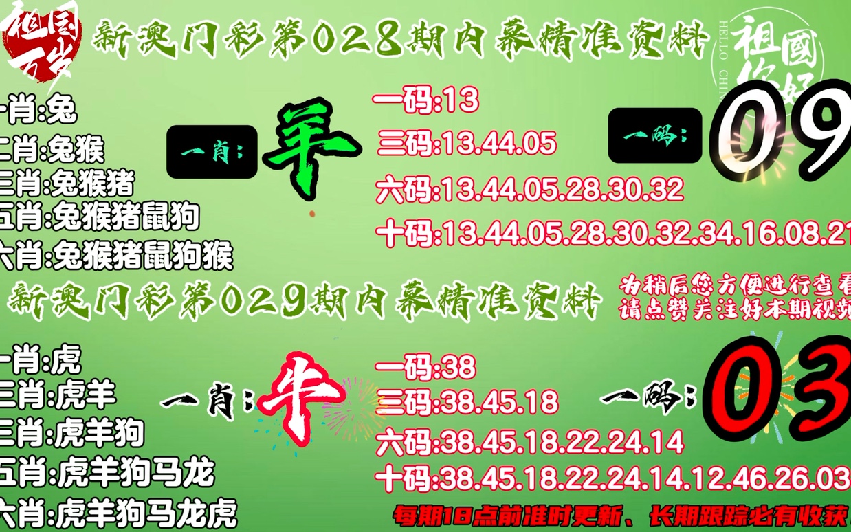 王中王一肖平特四肖，揭秘背后的秘密與策略，揭秘王中王一肖平特四肖背后的秘密與策略之道