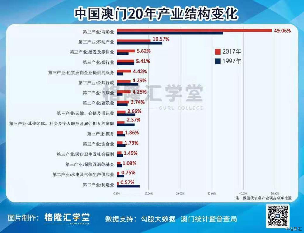 新澳門最精準(zhǔn)正最精準(zhǔn)龍門2025，探索與預(yù)測(cè)，新澳門未來展望，探索與預(yù)測(cè)龍門2025