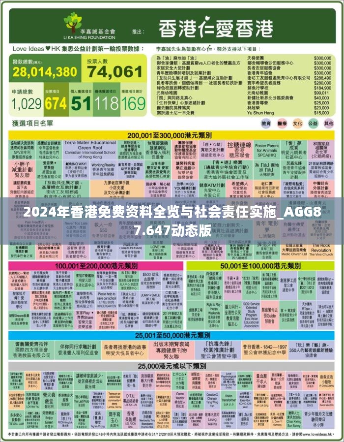 香港2025免費(fèi)全年資料，深度解析與預(yù)測(cè)，香港2025免費(fèi)全年資料深度解析與預(yù)測(cè)報(bào)告