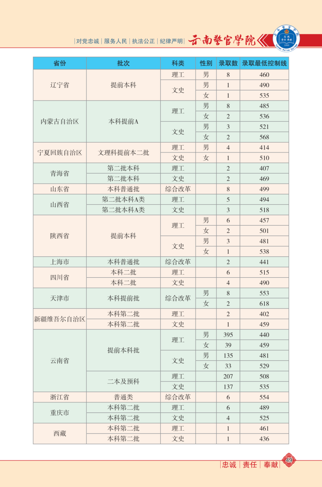 新澳門資料大全正版資料與奧利奧，探索與體驗，澳門正版資料與奧利奧，探索與體驗之旅