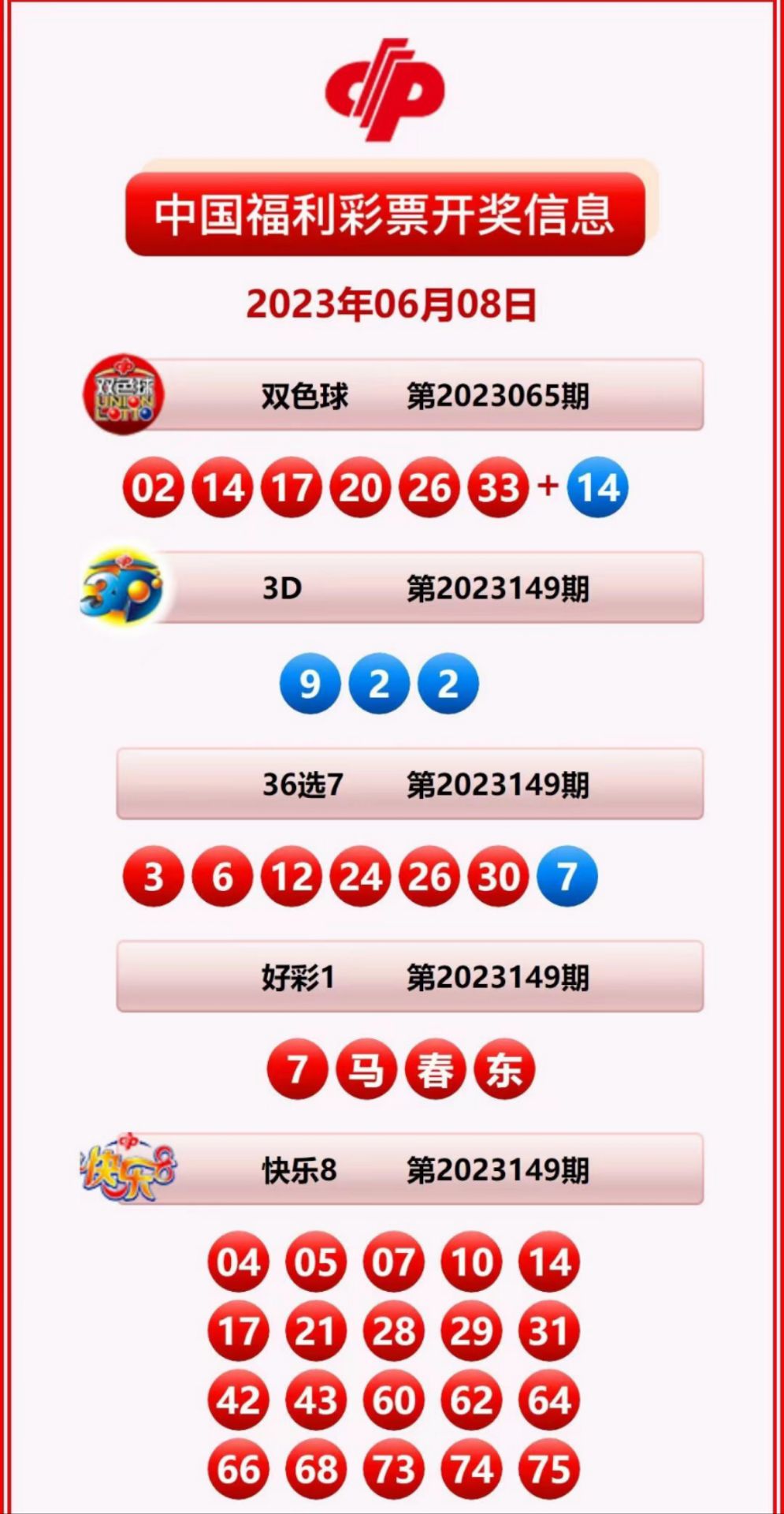 揭秘2025新奧歷史開獎(jiǎng)記錄公布，回顧與預(yù)測，揭秘新奧歷史開獎(jiǎng)記錄，回顧與預(yù)測至2025年