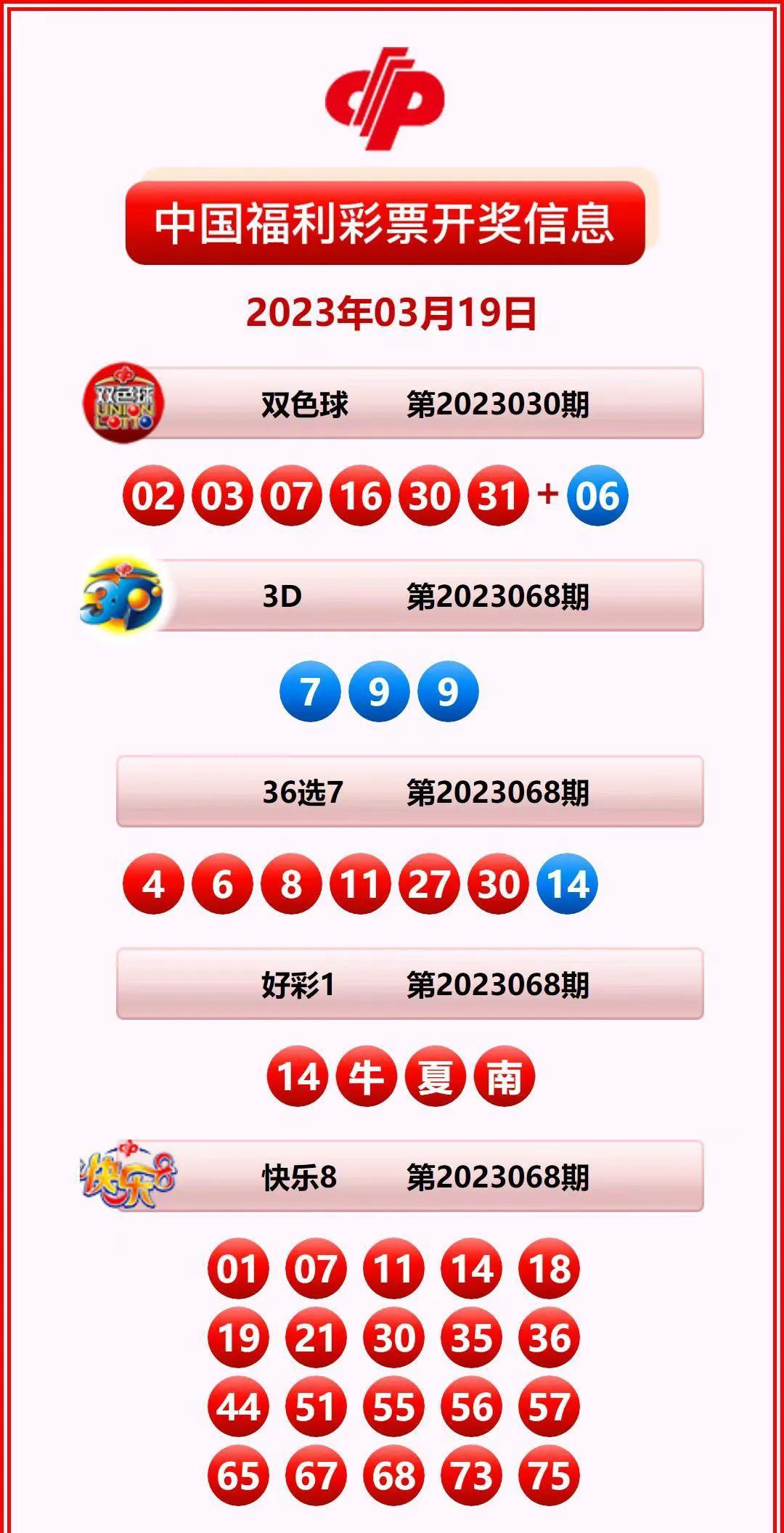 香港開獎結(jié)果記錄查詢，全面解析與實(shí)用指南，香港彩票開獎結(jié)果全面解析與查詢實(shí)用指南