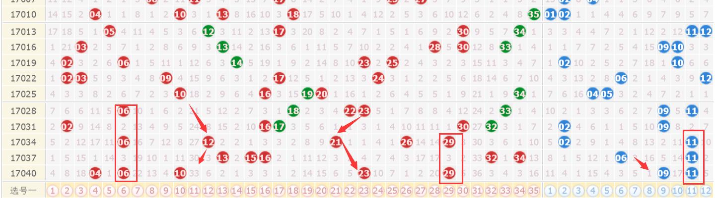澳門六開獎結(jié)果記錄歷史三十期，深度解析與回顧，澳門六開獎結(jié)果深度解析與回顧，三十期歷史記錄全梳理