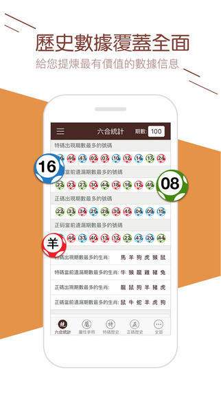澳門天天彩六免費(fèi)資料，探索彩票世界的秘密，澳門天天彩六免費(fèi)資料揭秘彩票世界的奧秘