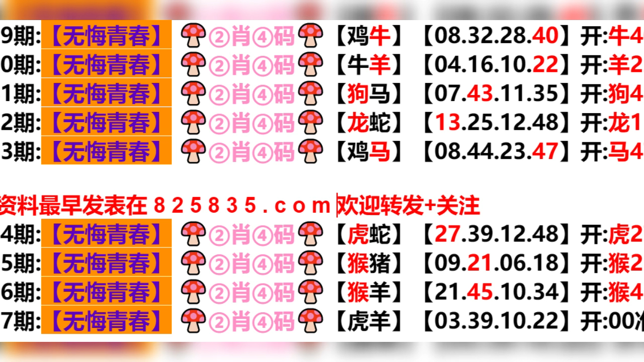 新澳門生肖走勢圖分布圖，探索與解析，澳門生肖走勢圖分布圖解析，探索與揭秘