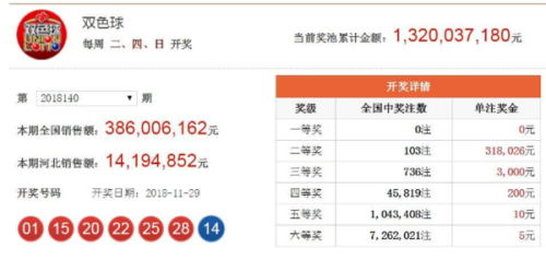 澳門六開獎(jiǎng)結(jié)果2023年昨晚開獎(jiǎng)分析，澳門六開獎(jiǎng)結(jié)果分析，2023年最新開獎(jiǎng)數(shù)據(jù)解讀