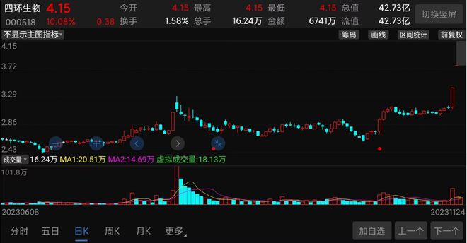 香港綜合出號走勢圖，深度解析與SEO優(yōu)化策略，香港綜合出號走勢圖深度解析與SEO優(yōu)化策略指南