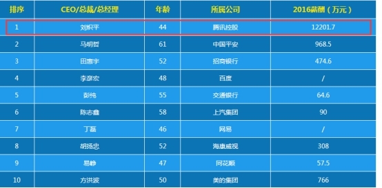 揭秘最準(zhǔn)一肖一碼，探尋100%精準(zhǔn)預(yù)測(cè)的秘密，揭秘最準(zhǔn)一肖一碼，探尋生肖預(yù)測(cè)百分之百準(zhǔn)確之秘