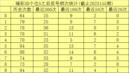 澳門六開彩開獎結(jié)果查詢49，全面解析與實用指南，澳門六開彩開獎結(jié)果查詢解析與指南