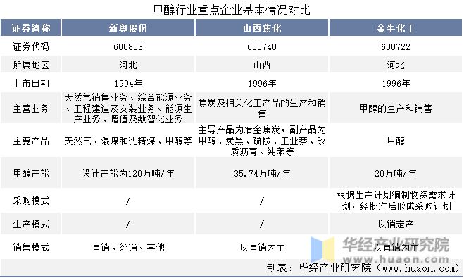 2025新奧資料正版大全——您值得信賴的權(quán)威資源平臺(tái)，2025新奧資料正版權(quán)威資源平臺(tái)