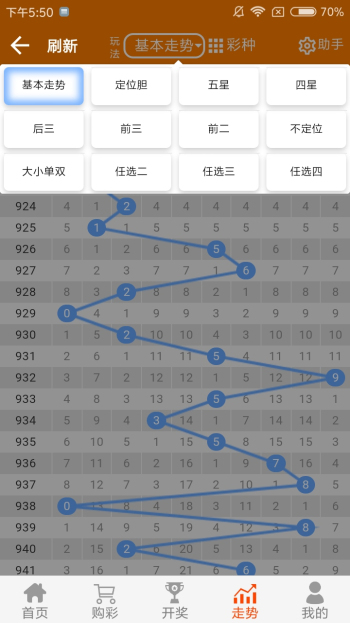 推薦 第68頁
