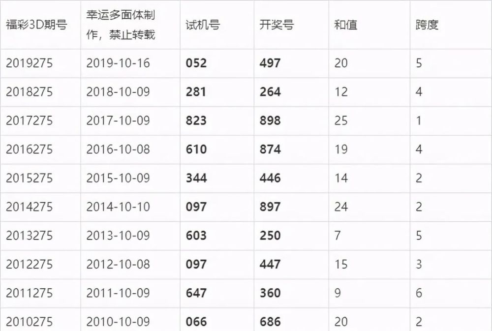 澳門(mén)六開(kāi)獎(jiǎng)結(jié)果今晚揭曉，期待與驚喜交織的時(shí)刻，澳門(mén)今晚開(kāi)獎(jiǎng)揭曉，期待與驚喜交織的時(shí)刻