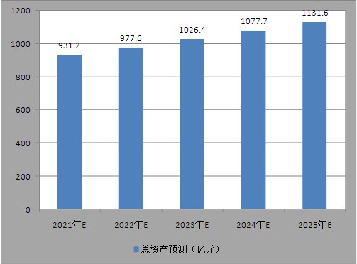 新澳今天最新資料2025，深度解析與前瞻性探討，新澳2025最新資料深度解析與前瞻性探討