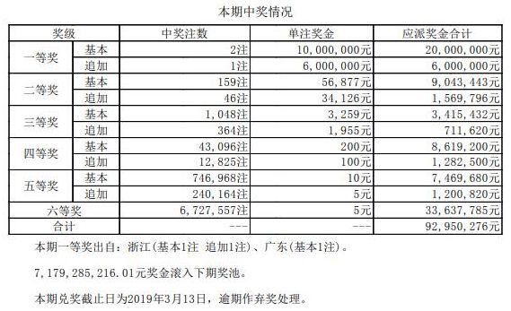 澳門碼開獎結(jié)果2025開獎記錄查詢，全面解析與實用指南，澳門碼開獎結(jié)果解析與實用指南，2025年開獎記錄查詢