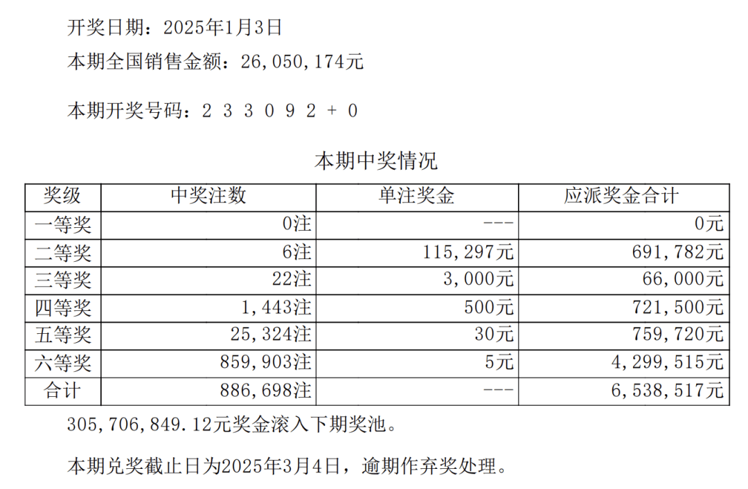 鐵算高手預(yù)測王中王開獎(jiǎng)結(jié)果，鐵算高手揭曉王中王開獎(jiǎng)結(jié)果預(yù)測