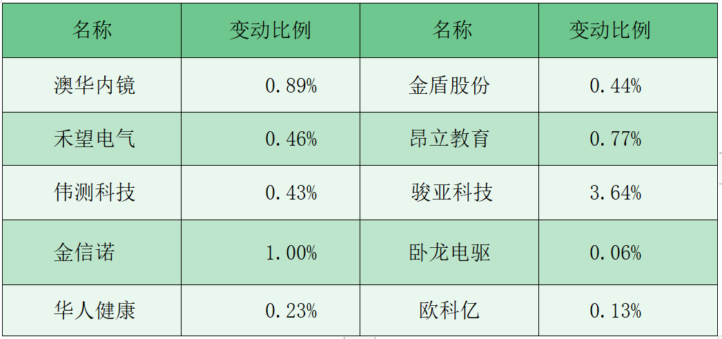 澳門三中三碼精準(zhǔn)解釋資料，揭秘背后的秘密與真相，澳門三中三碼揭秘，真相與秘密解析