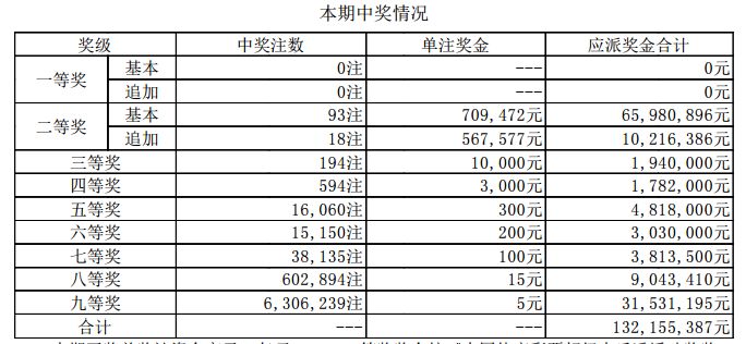 新澳門開獎(jiǎng)結(jié)果2025開獎(jiǎng)記錄，探索彩票背后的秘密與策略，彩票背后的秘密與策略，新澳門開獎(jiǎng)結(jié)果2025開獎(jiǎng)記錄探索