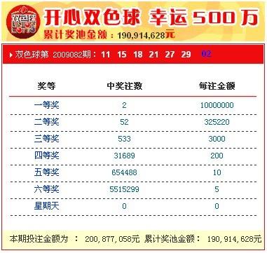 新奧開獎結(jié)果，揭秘彩票背后的秘密，揭秘新奧彩票開獎結(jié)果背后的秘密真相