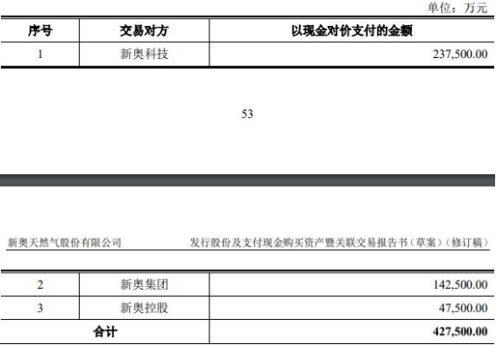 2025新奧全年資料大全網(wǎng)址，一站式獲取所有信息，2025新奧全年資料大全網(wǎng)址，一站式獲取所有信息的指南