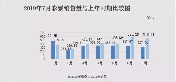 2025年天天彩精準(zhǔn)資料預(yù)測(cè)與解析，2025年天天彩精準(zhǔn)預(yù)測(cè)資料解析報(bào)告