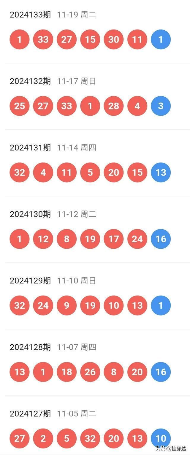 探索未來，2025新澳門天天開好彩的無限可能，探索未來，澳門彩票的無限可能與新機遇（2025年展望）