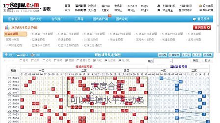 新奧開獎生肖走勢圖，深度解析與預(yù)測，新奧開獎生肖走勢圖深度解析及預(yù)測報告
