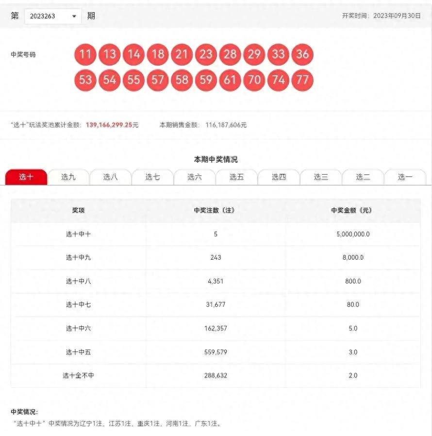 199期澳門六開彩開獎(jiǎng)結(jié)果查詢，快速獲取最新開獎(jiǎng)信息，澳門六開彩最新開獎(jiǎng)結(jié)果查詢，快速掌握最新開獎(jiǎng)信息