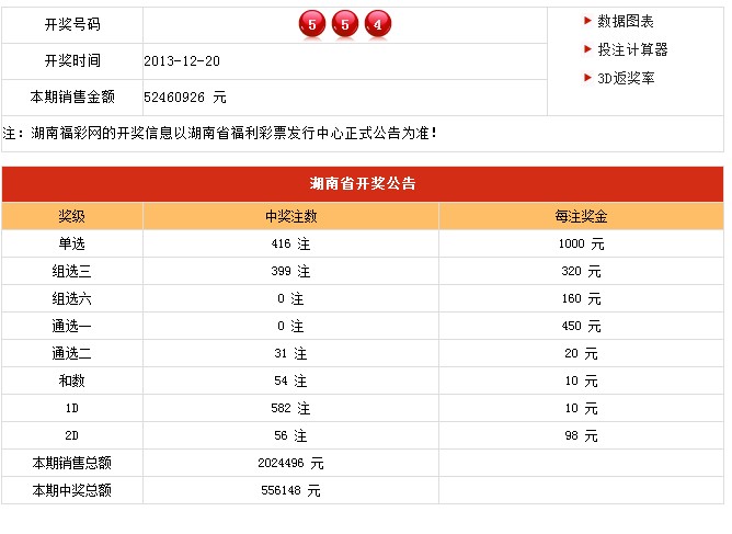 新澳門開獎結(jié)果及開獎記錄表詳解，澳門最新開獎結(jié)果及記錄表全面解析
