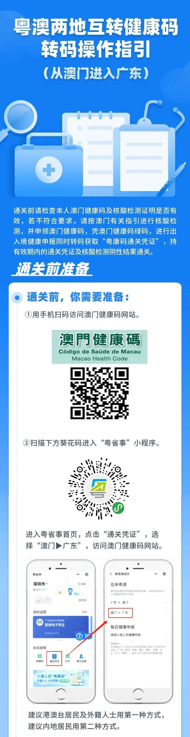 澳門管家婆，未來展望與探索（2025展望），澳門管家婆的未來展望與探索，邁向2025的展望