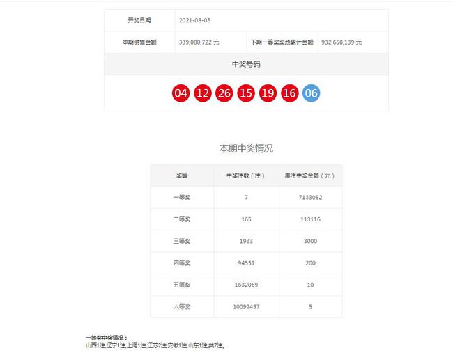 澳門六龍爭霸開獎結(jié)果查詢，快速獲取最新開獎信息，澳門六龍爭霸最新開獎結(jié)果查詢，快速獲取開獎信息