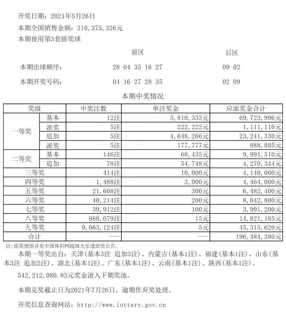 新奧今晚上9點(diǎn)30開(kāi)獎(jiǎng)結(jié)果揭曉，期待與驚喜的交匯點(diǎn)，新奧今晚開(kāi)獎(jiǎng)結(jié)果揭曉，期待與驚喜交匯的時(shí)刻