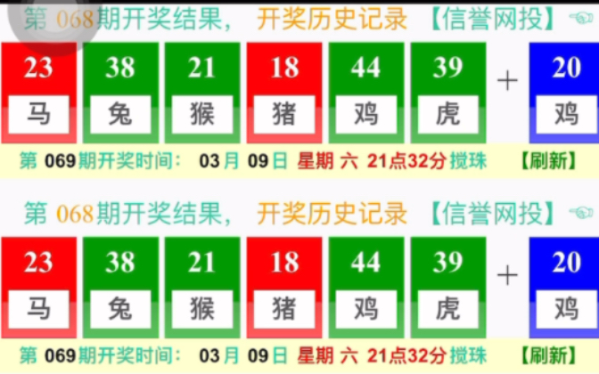 澳門晚六開彩開獎結果，揭秘彩票背后的秘密，澳門晚六開彩開獎結果揭秘，彩票背后的秘密揭曉