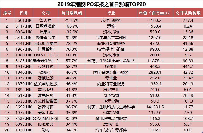 新澳門2025歷史開獎記錄查詢表，探索與解析，澳門歷史開獎記錄查詢表（2025版），深度探索與解析