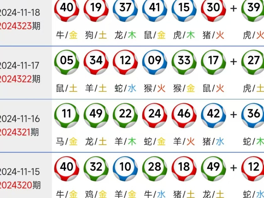 新澳門精準四肖期中特公開，探索澳門彩票的魅力與策略，澳門彩票魅力揭秘，精準四肖期策略與公開探索