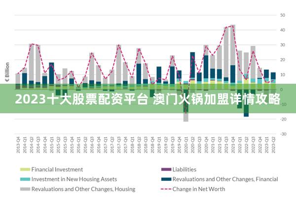 新澳門最精準正最精準龍門2025，探索與預測，新澳門未來展望，探索與預測龍門2025