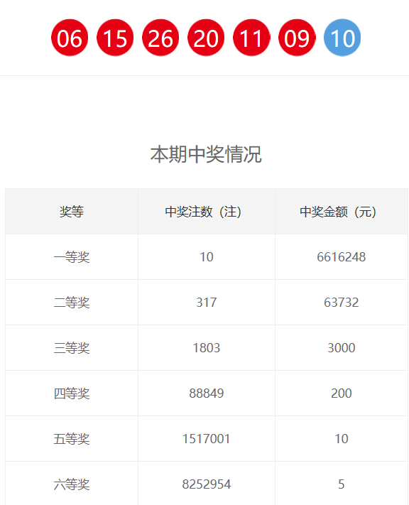新奧門(mén)六和開(kāi)獎(jiǎng)結(jié)果，探索與期待，新奧門(mén)六和開(kāi)獎(jiǎng)結(jié)果揭曉，期待與探索的交匯點(diǎn)