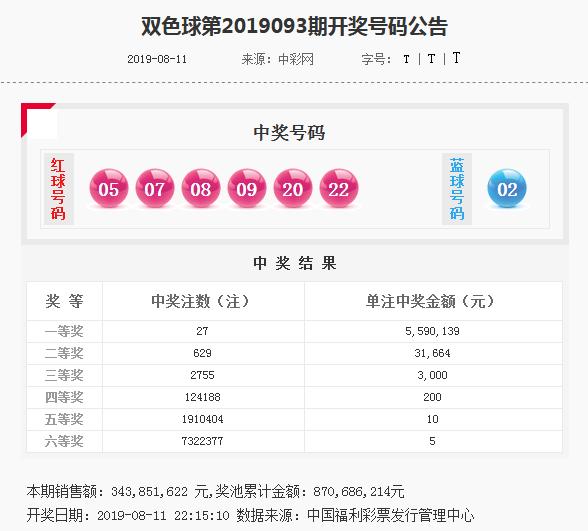 揭秘77777888管家婆四肖四碼，真相與策略解密，揭秘，77777888管家婆四肖四碼真相與策略全解析
