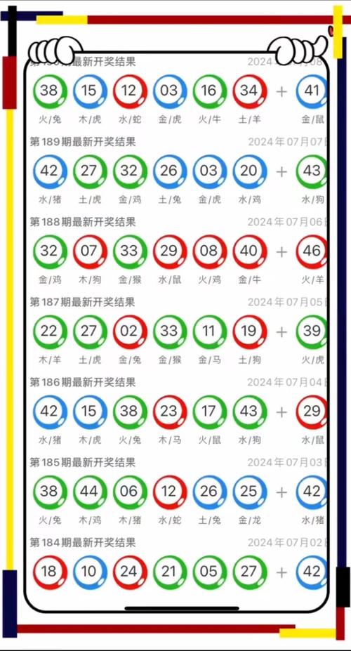 探索2024新澳門正版免費(fèi)正題雙色球的世界，揭秘2024新澳門正版雙色球的世界探索