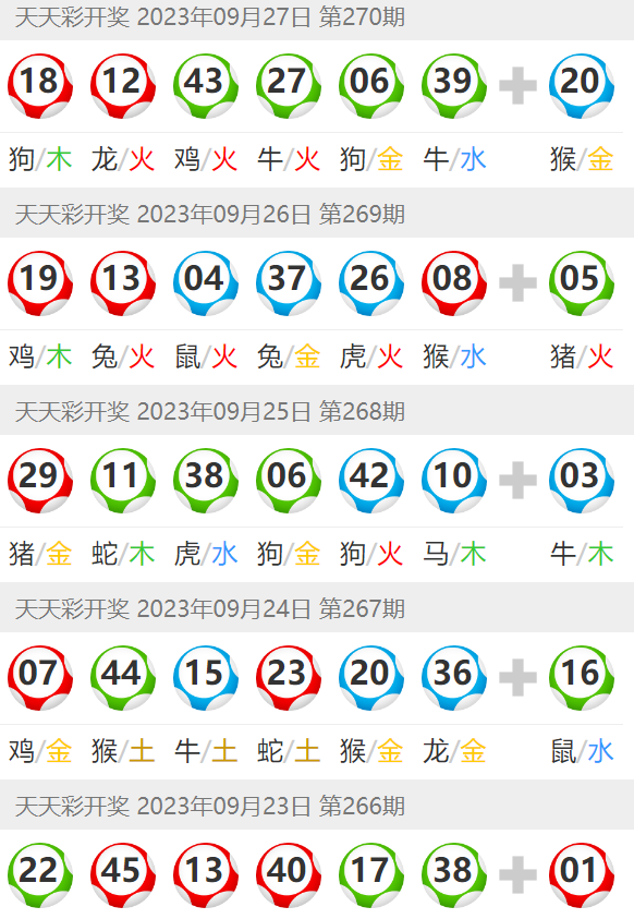 探索未來，2025年新澳門天天開彩展望，探索未來，2025年新澳門彩展望