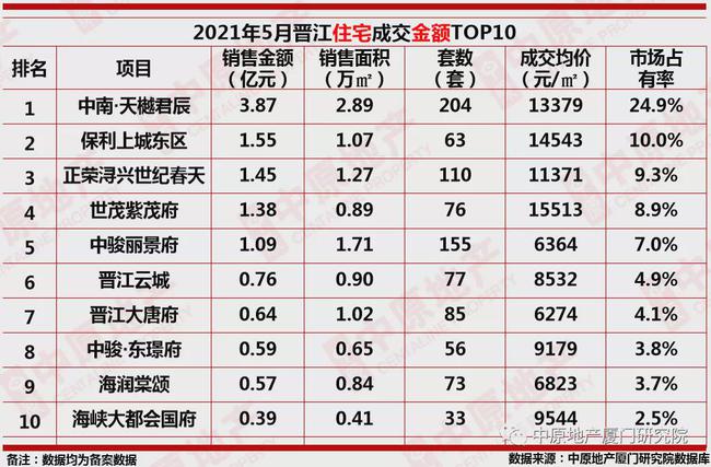 展望澳門(mén)天天好彩的未來(lái)，走向繁榮的2025年，澳門(mén)走向繁榮未來(lái)，2025年天天好彩的展望