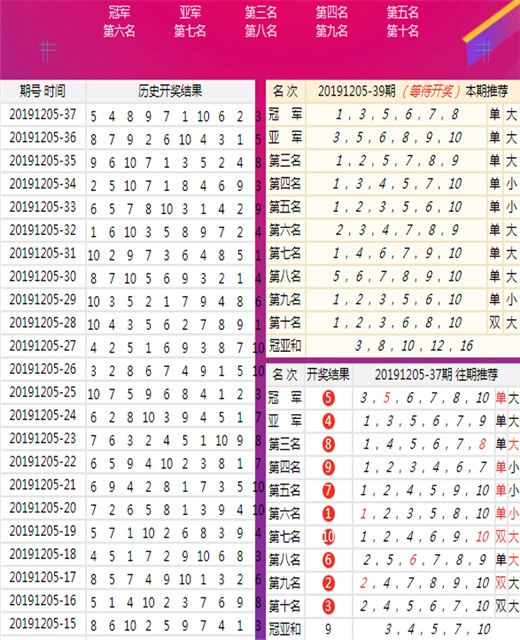 揭秘精準(zhǔn)三肖，揭秘背后的秘密與策略，揭秘精準(zhǔn)三肖背后的秘密與策略之道