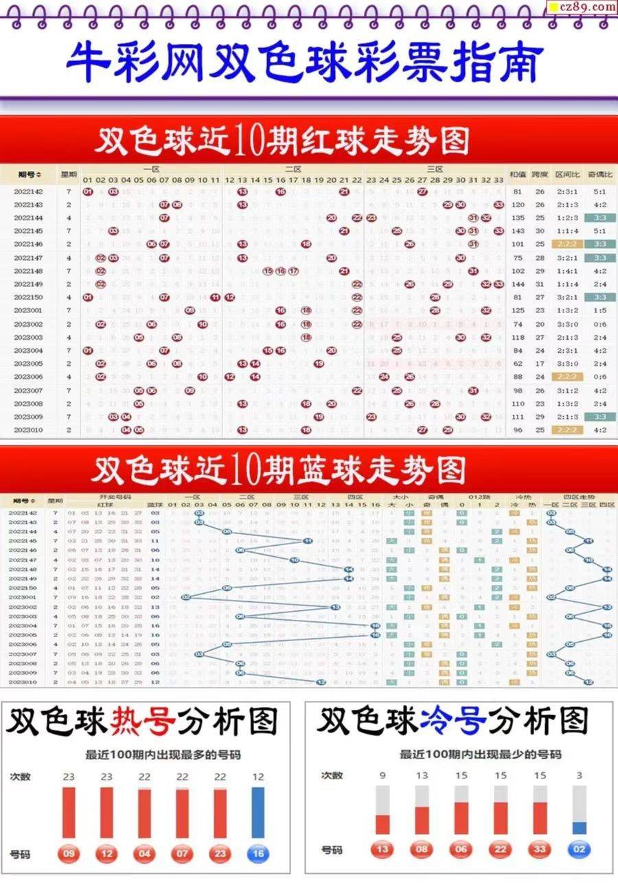 新奧2025最新資料大全紅雙喜，全面解析與SEO優(yōu)化策略，新奧2025紅雙喜資料大全，全面解析與SEO優(yōu)化策略指南