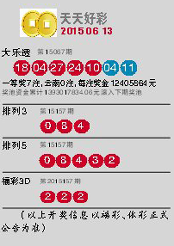 澳門彩票展望，2025年天天開好彩的無限可能，澳門彩票展望，2025年天天迎好運(yùn)，無限彩頭可期