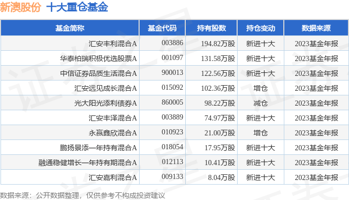 關(guān)于新澳天天開獎結(jié)果的預(yù)測與探討，展望未來的趨勢與可能性（到2025年），新澳天天開獎結(jié)果預(yù)測與未來趨勢展望（至2025年）