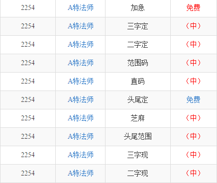揭秘三碼中特最準(zhǔn)特馬——探索精準(zhǔn)預(yù)測的秘密，揭秘三碼精準(zhǔn)預(yù)測特馬，探索最準(zhǔn)特馬預(yù)測的秘密