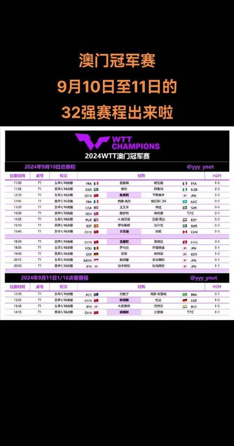 今天澳門晚9點(diǎn)35特馬開彩結(jié)果揭曉，探索澳門特色與彩票魅力，澳門晚9點(diǎn)35特馬開彩結(jié)果揭曉，探索澳門特色與彩票魅力之夜